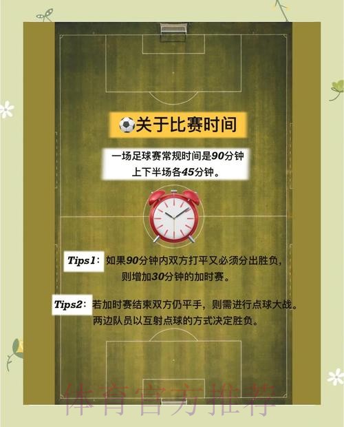 全面解析世界杯滚球投注计划策略