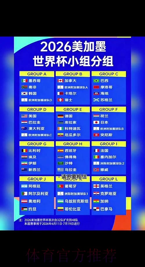 2026世界杯滚球平台推荐及攻略详解 2026世界杯滚球平台推荐及攻略详解