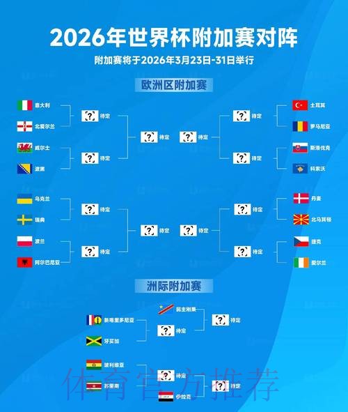 2026世界杯滚球平台推荐及攻略详解 2026世界杯滚球平台推荐及攻略详解