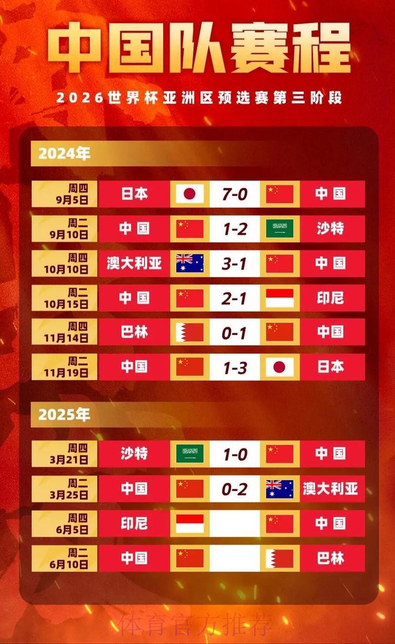 揭秘世界杯赔率变化背后的深度逻辑 揭秘世界杯赔率变化背后的深度逻辑
