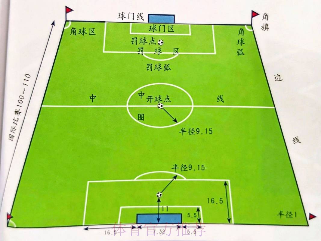 最新世界杯盘口地址入口解析 最新世界杯盘口地址入口解析