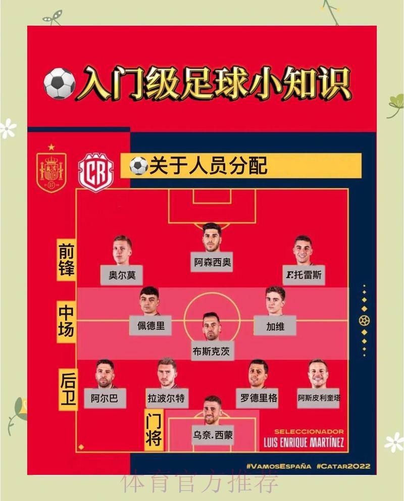 全面详解世界杯竞猜玩法技巧攻略 全面详解世界杯竞猜玩法技巧攻略